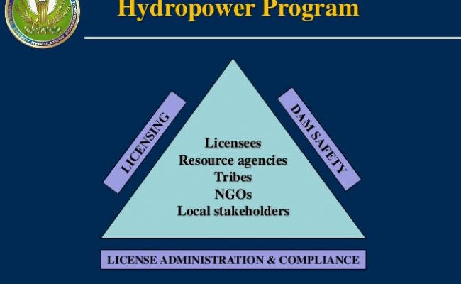 FERC's Hydropower Program