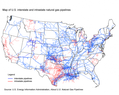 US Natural Gas Pipelines